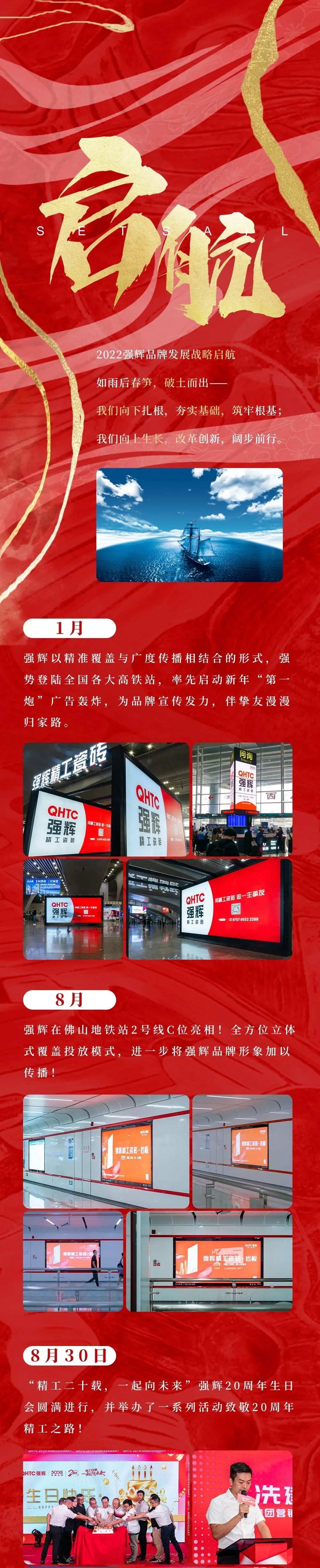 這里有一份強輝2022年度成績單，請查收~(圖2)